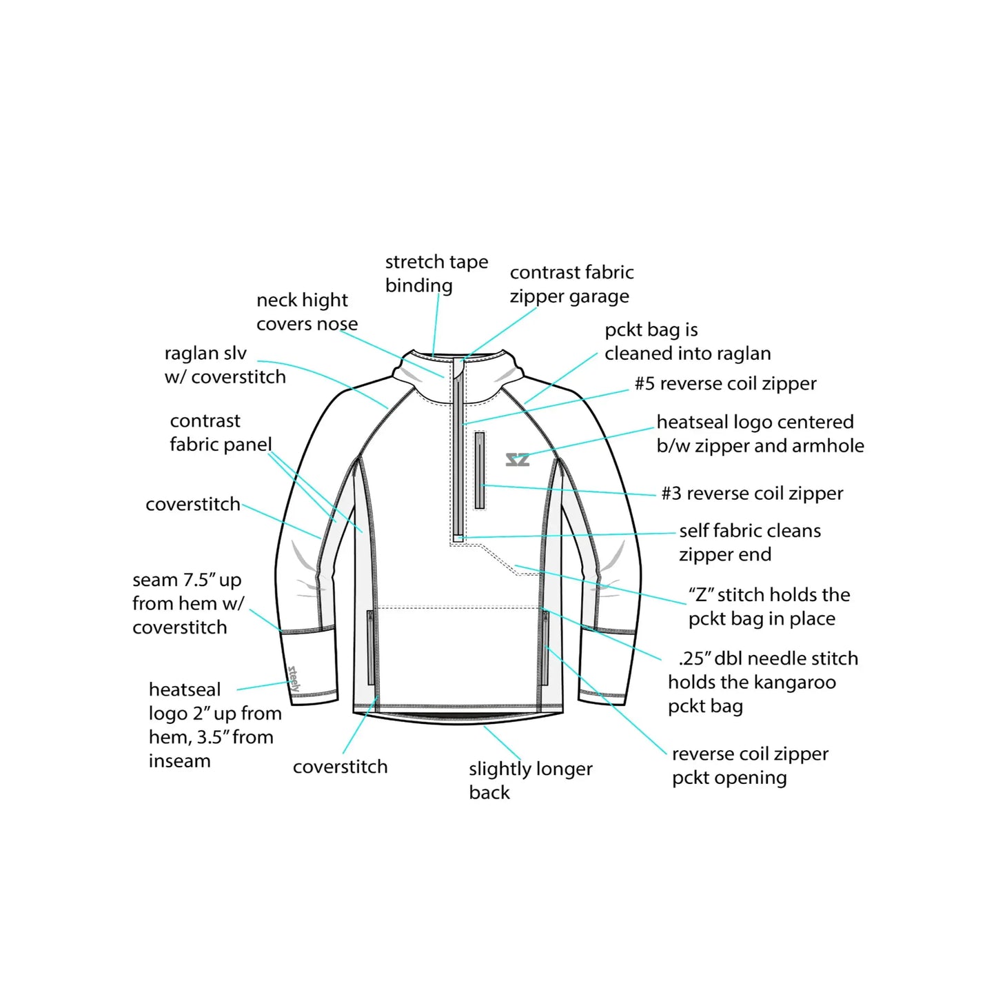 The Mule Outdoor Hoodie Ocean Blue - Steely Zips