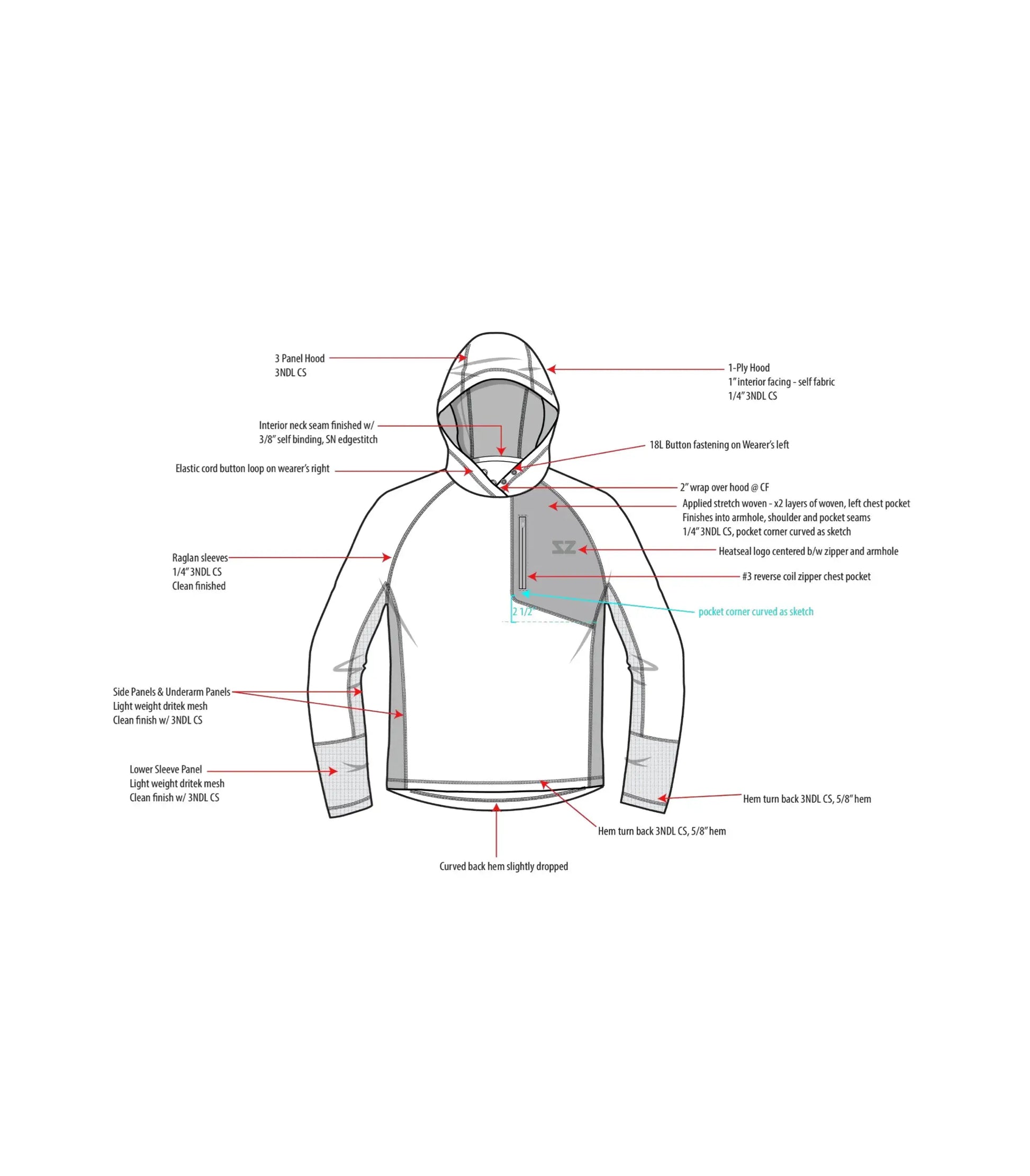 Solar Sanctuary Sun Hoodie - Sage - Steely Zips