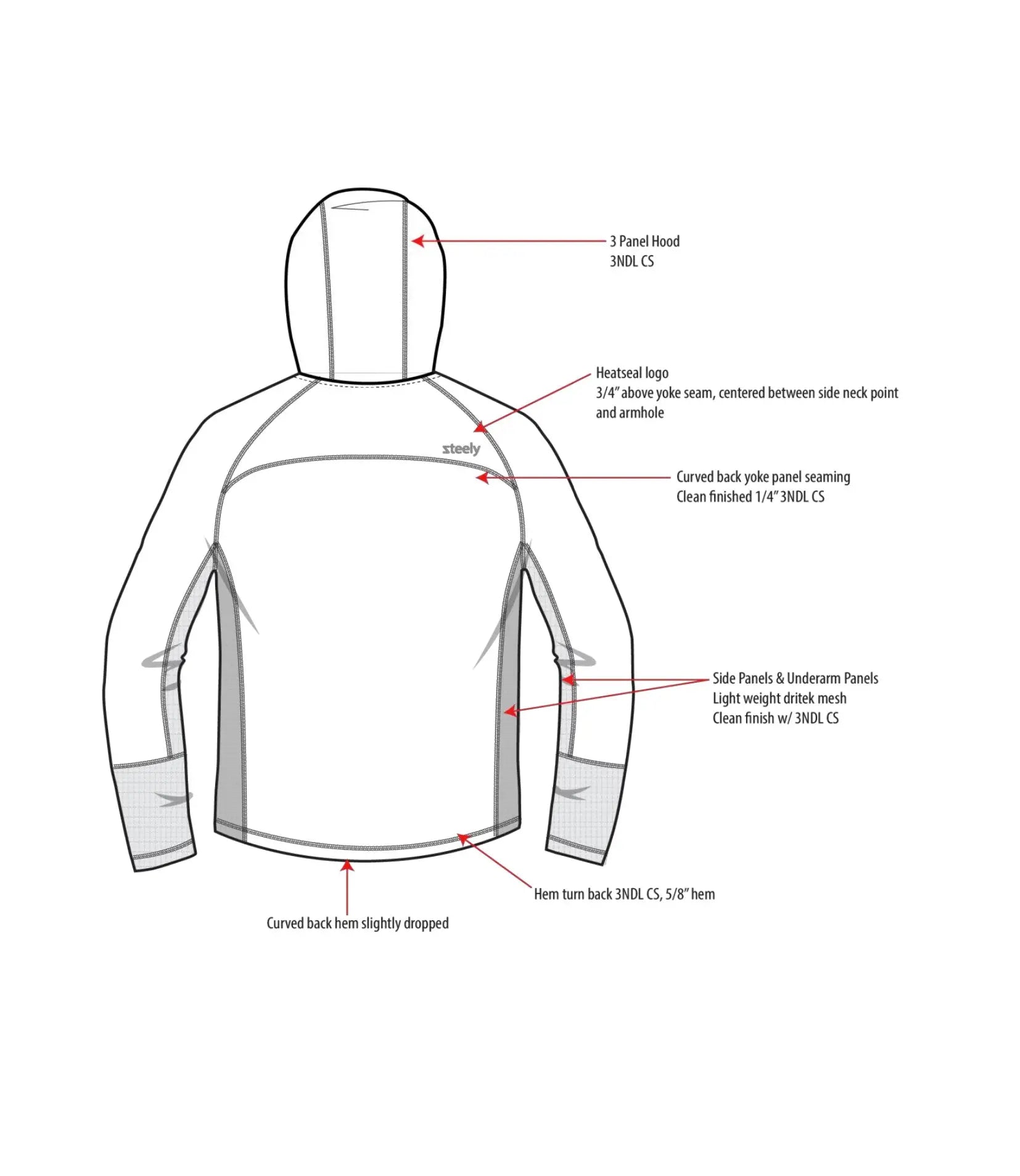 Solar Sanctuary Sun Hoodie - Sage - Steely Zips