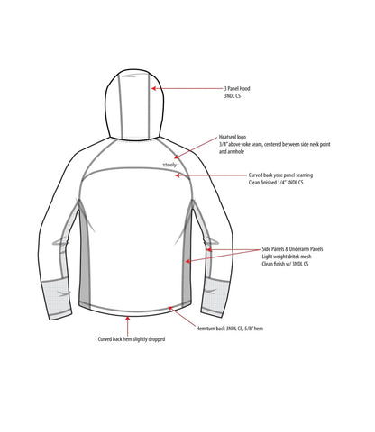 Solar Sanctuary Sun Hoodie - Sage - Steely Zips